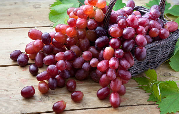 Red Grapes Benefits