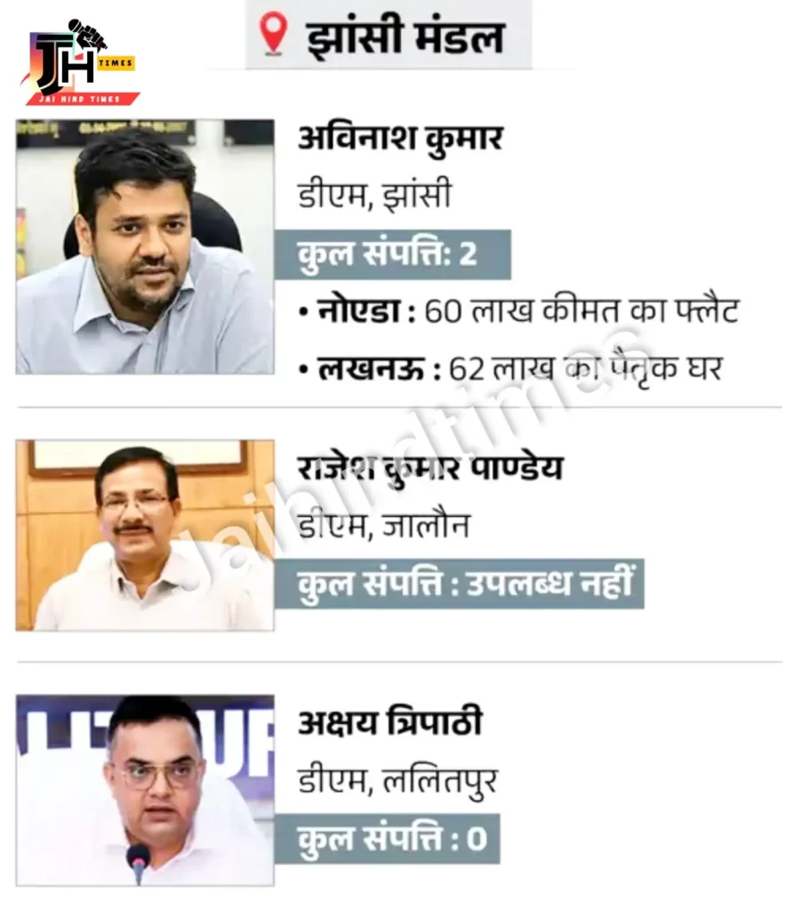 Who is the richest DM of Uttar Pradesh?