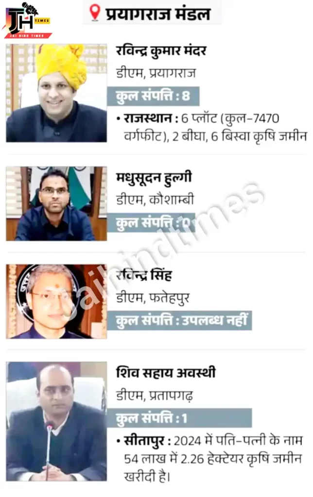Who is the richest DM of Uttar Pradesh?